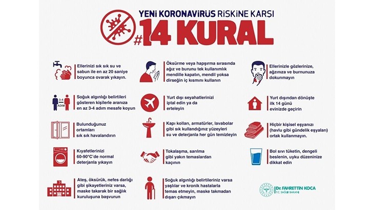 Sizi ve Türkiye'yi Koronavirüs riskinden koruyacak 14 Kural